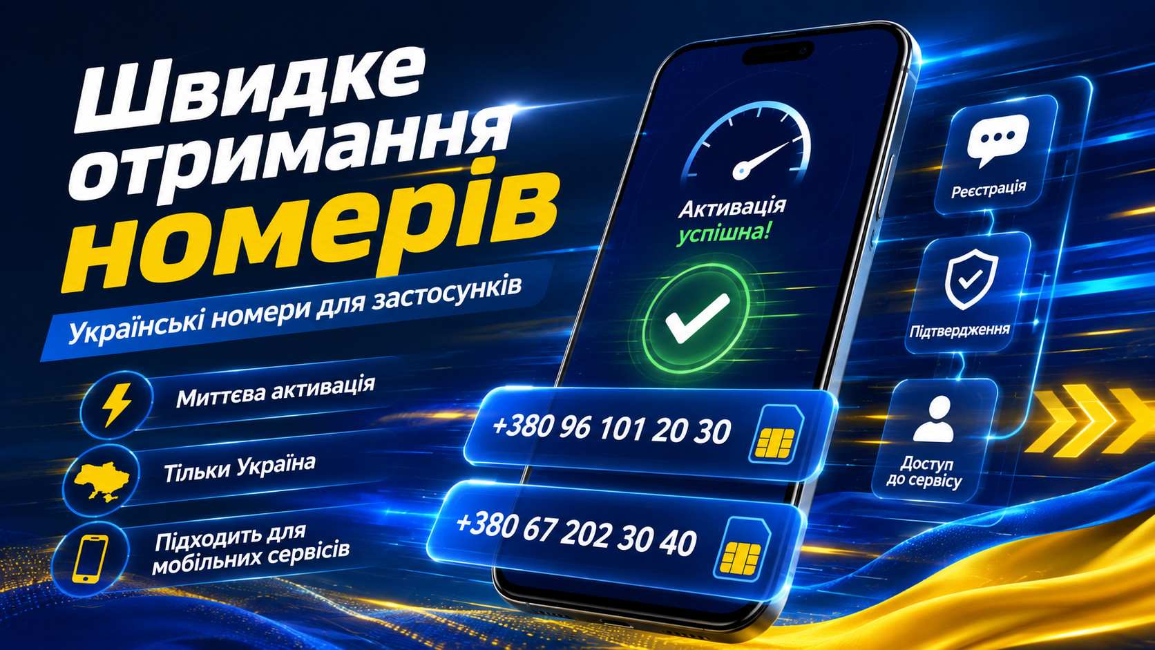 sms